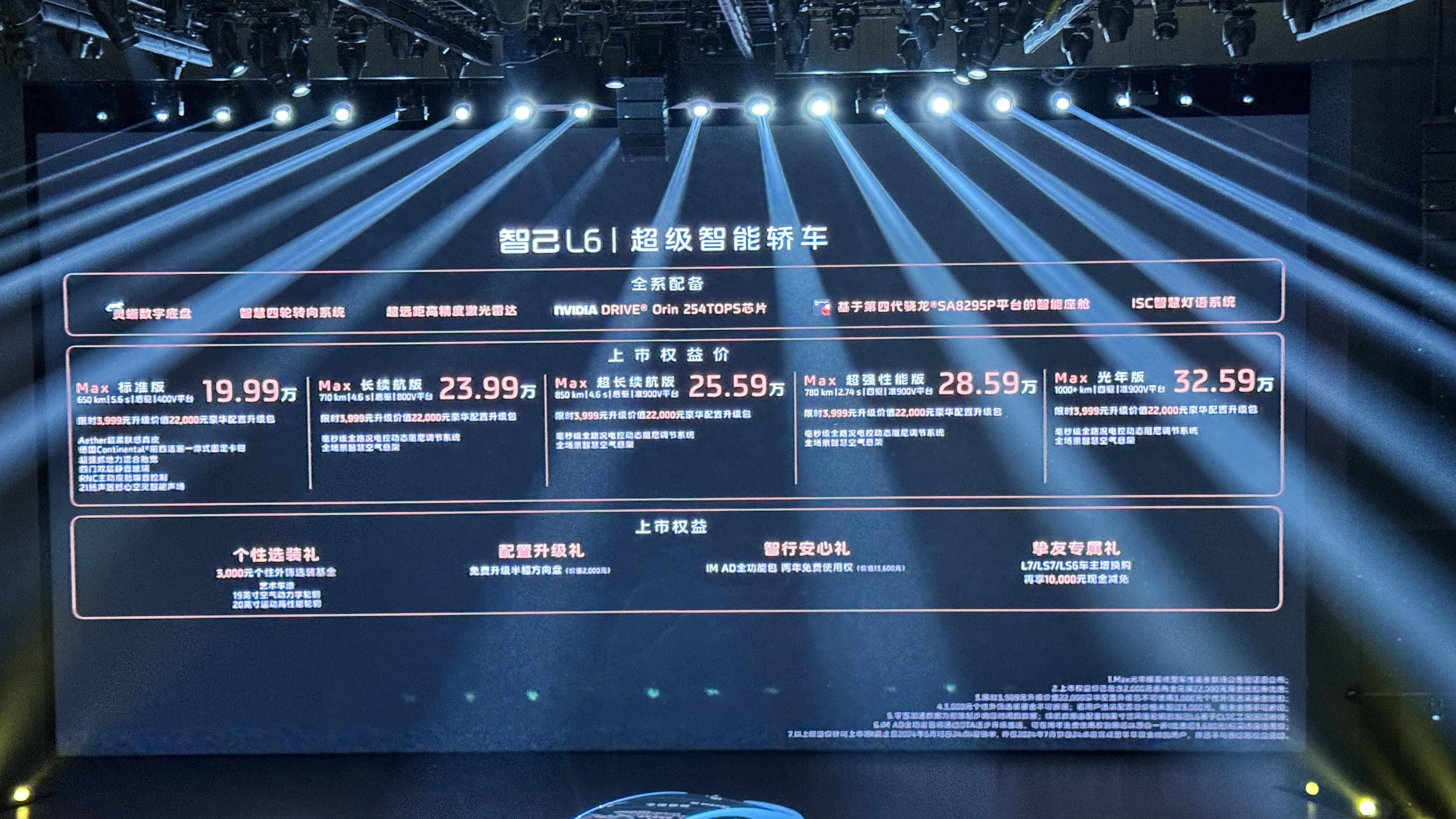 19.99萬元起！全新智己L6正式上市