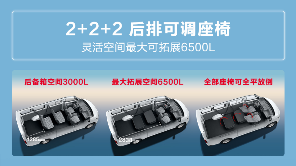 滿足多樣化創(chuàng)富需求，五菱揚(yáng)光客車版正式上市！