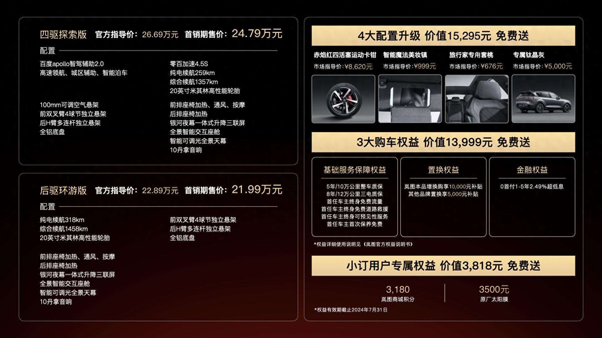 售價22.89萬元起！嵐圖FREE 318正式上市