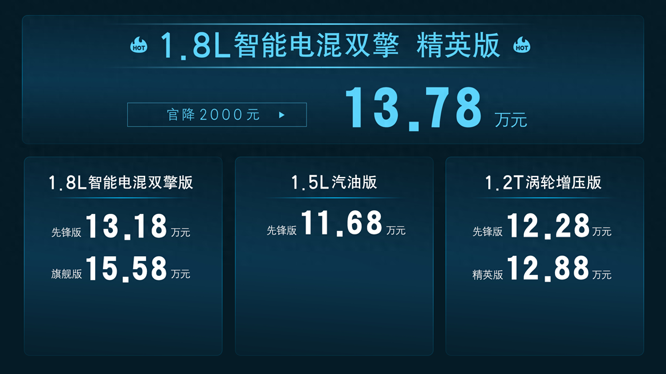 直降2000元！一汽豐田全新卡羅拉正式上市