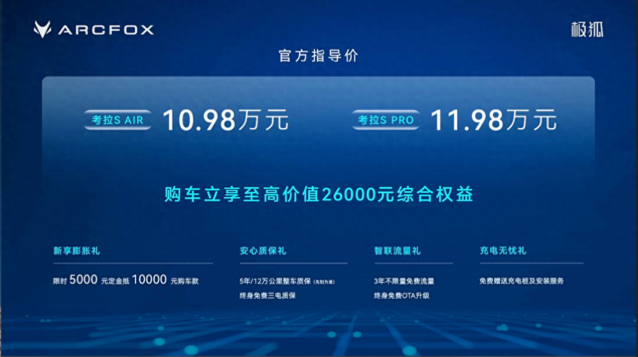 10.98萬(wàn)元起！極狐考拉S正式上市