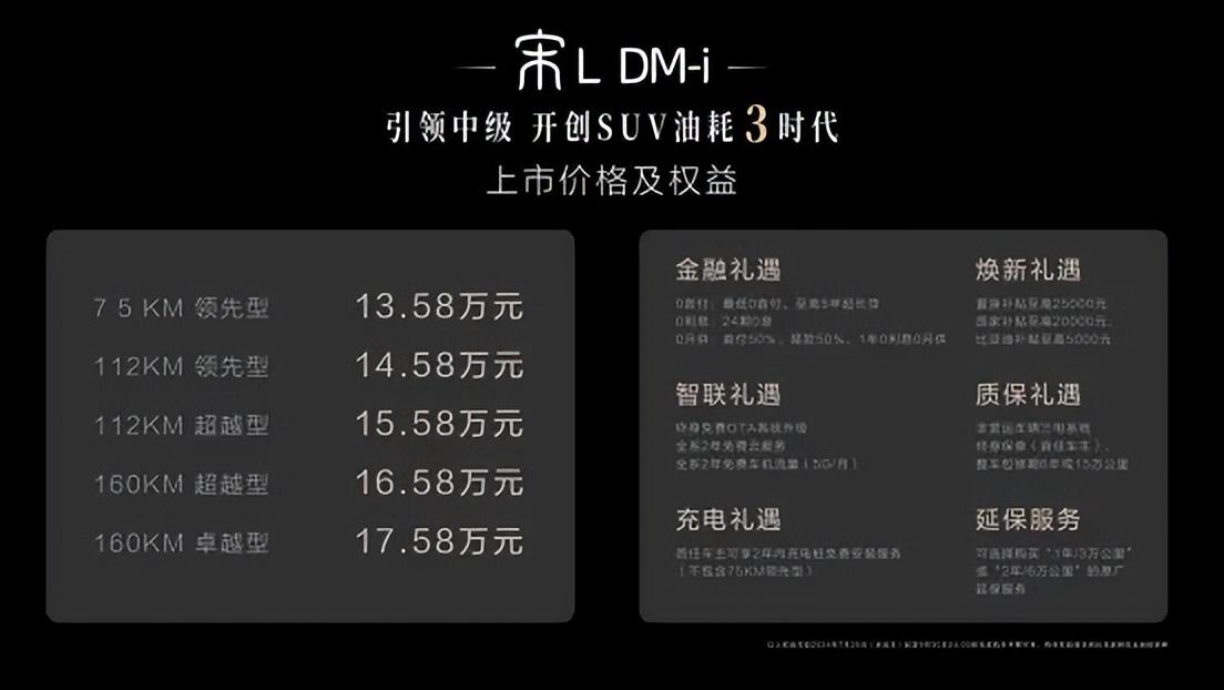 13.58萬元起，第五代DM技術(shù)首款中級SUV宋L DM-i 亮相津門