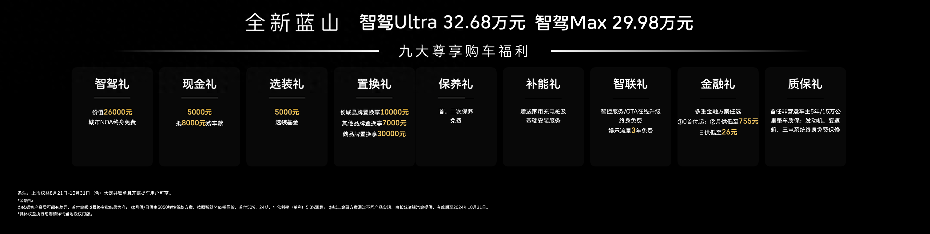 29.98萬元起！魏牌全新藍山智駕版上市