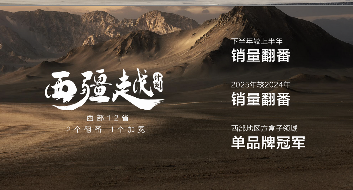北京汽車與長城汽車戰(zhàn)略同頻，共赴越野熱愛，探索無界！