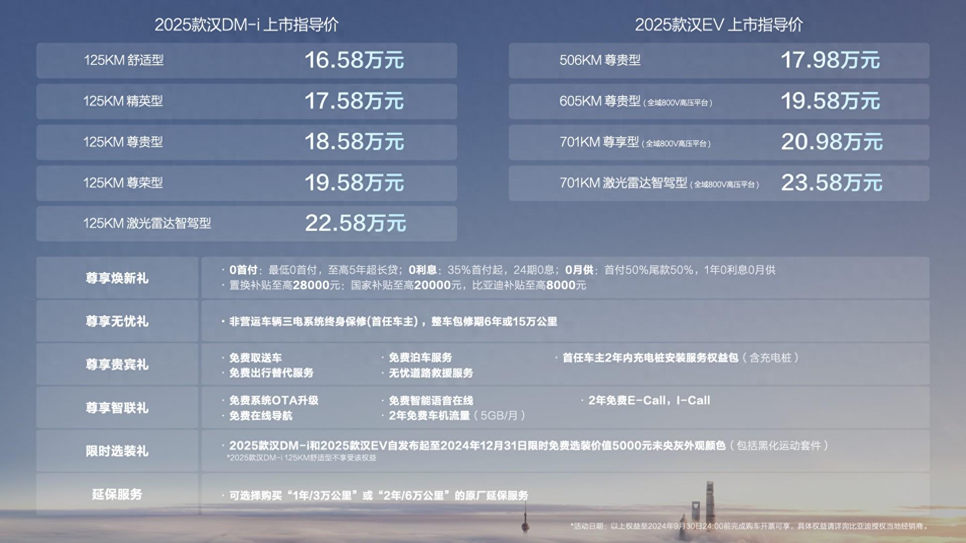 16.58萬元起！比亞迪 漢DM-i/漢EV 2025款正式上市