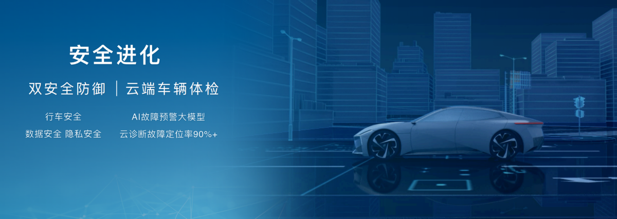 電子電氣架構 誰能在智能化下半場開啟進化？