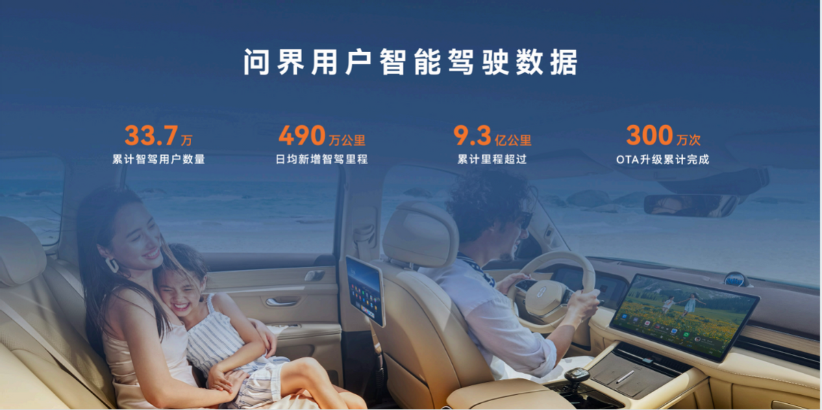 問界亮相廣州車展 全新一代超級(jí)增程系統(tǒng)正式發(fā)布