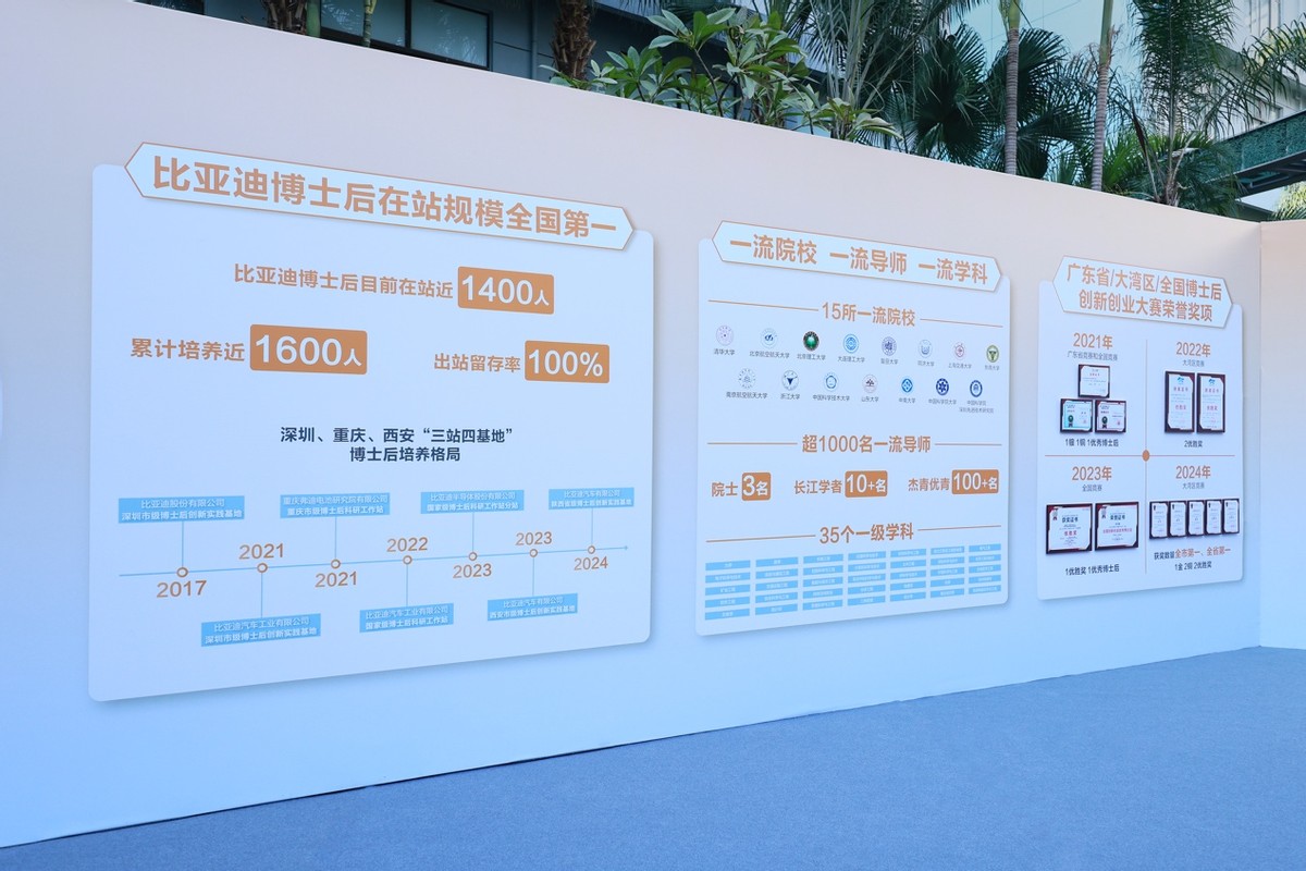 比亞迪30億教育慈善基金啟動，助力中國科教事業(yè)發(fā)展