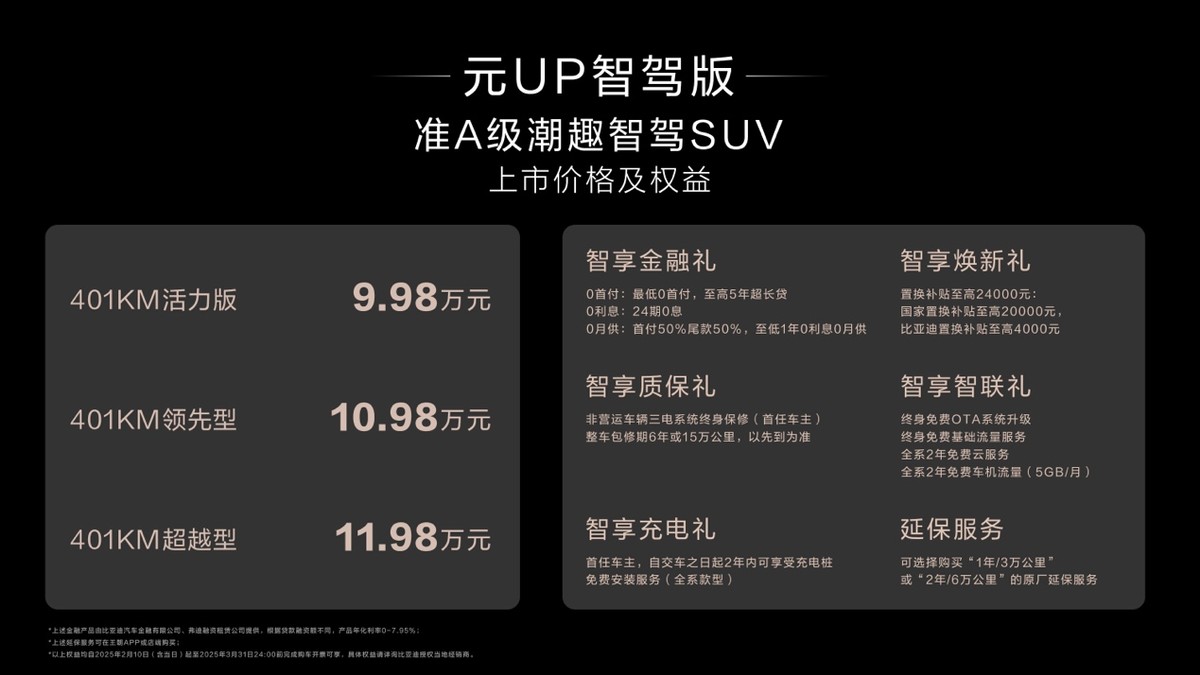 A0級(jí)SUV王炸之選！元UP智駕版9.98萬(wàn)起入門即享高階智駕