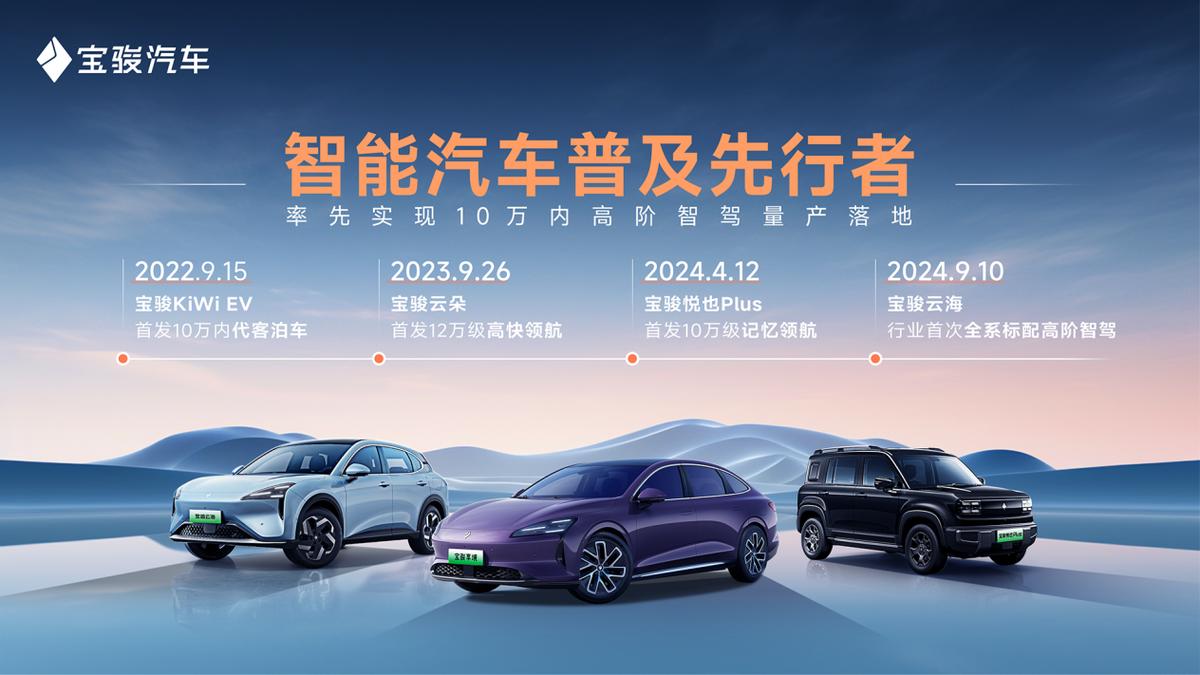 寶駿智駕實力派，高階智駕普及早、功能全、體驗好