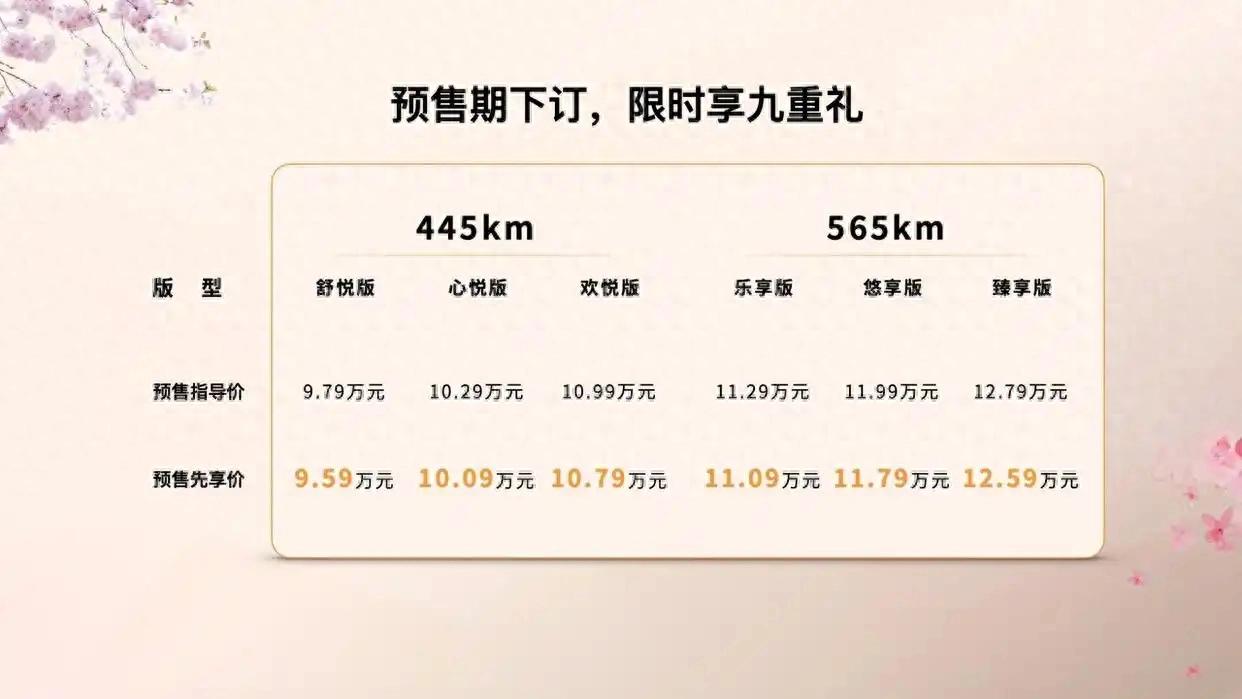 預(yù)售價9.79萬元起！一汽奔騰 悅意03開啟預(yù)售