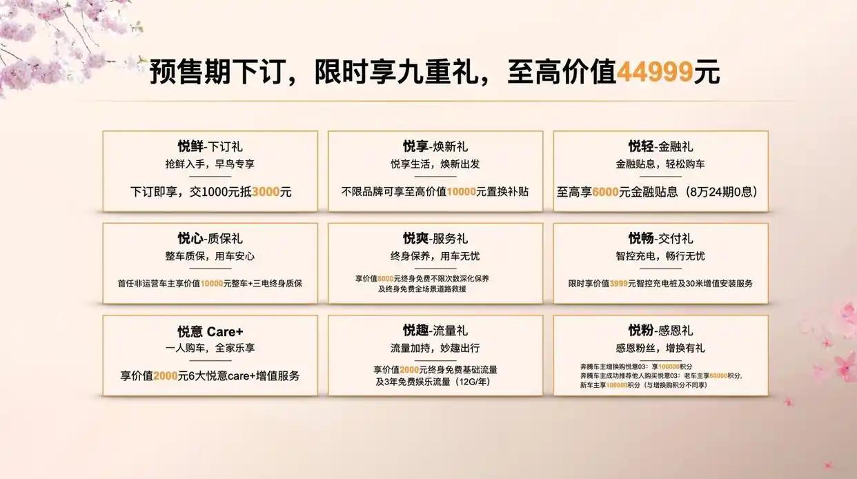 預(yù)售價9.79萬元起！一汽奔騰 悅意03開啟預(yù)售