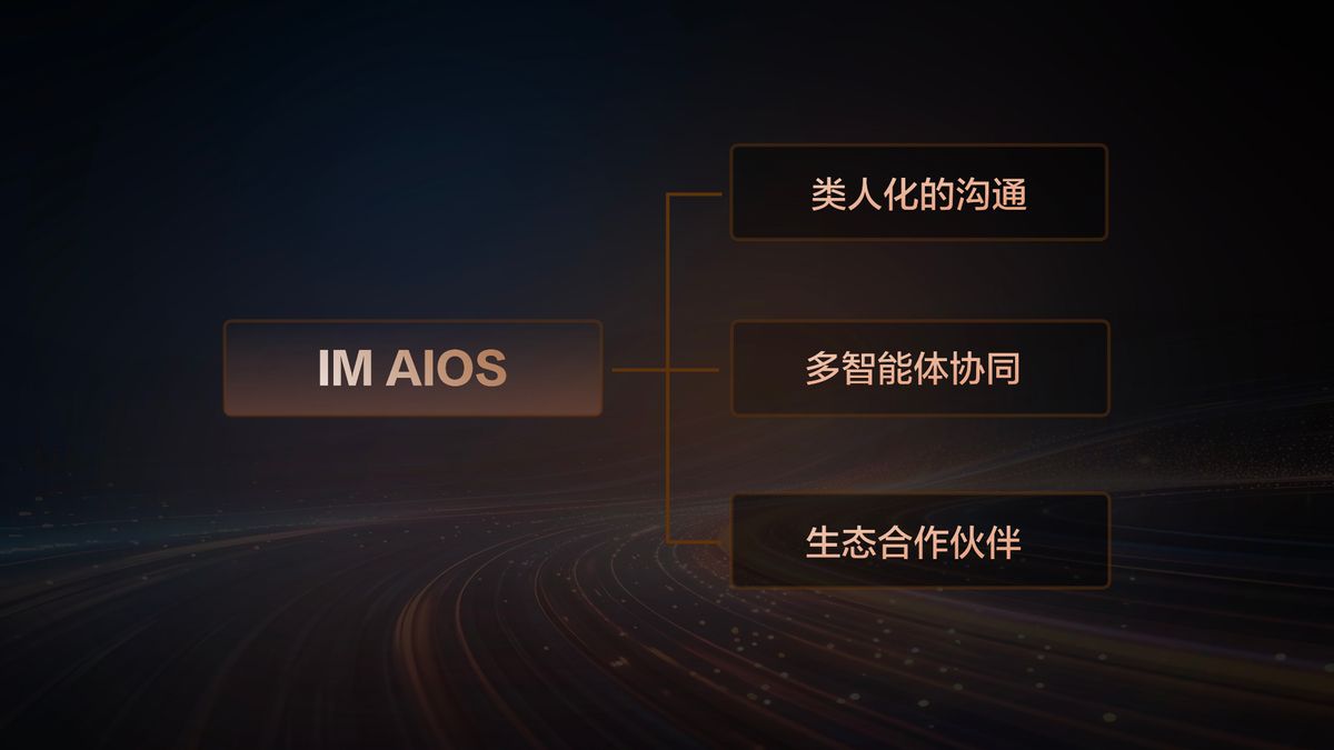智己成為阿里系A(chǔ)I落地汽車首選，IM AIOS生態(tài)座艙重磅發(fā)布
