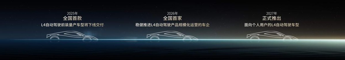 埃安智駕：能用、好用、放心用