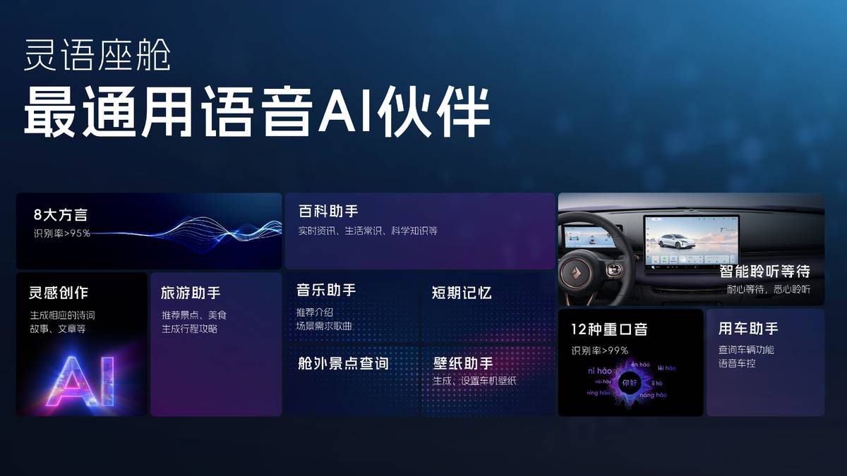 科技以民為本，上汽通用五菱全面進(jìn)化“人民的電智神車”