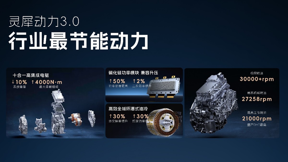 科技以民為本，上汽通用五菱全面進(jìn)化“人民的電智神車”