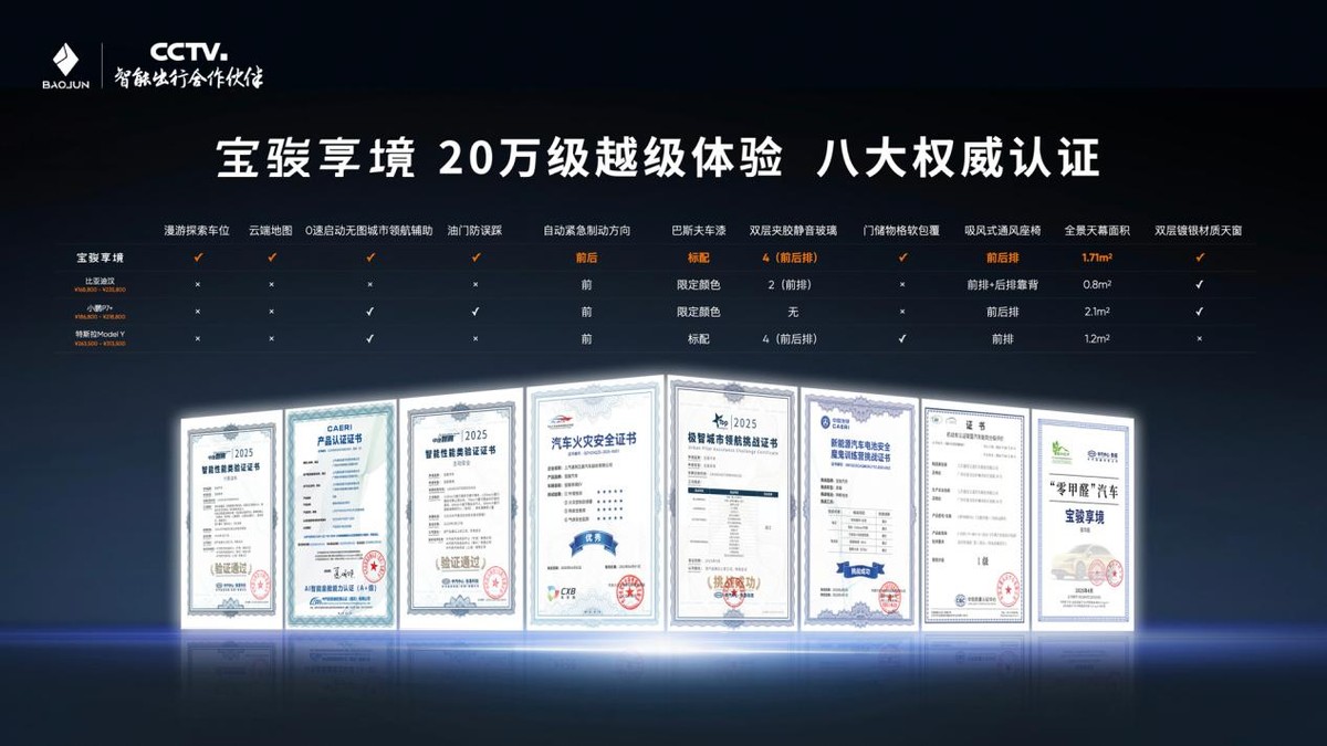 寶駿享境正式上市，置換一口價12.58萬元起！
