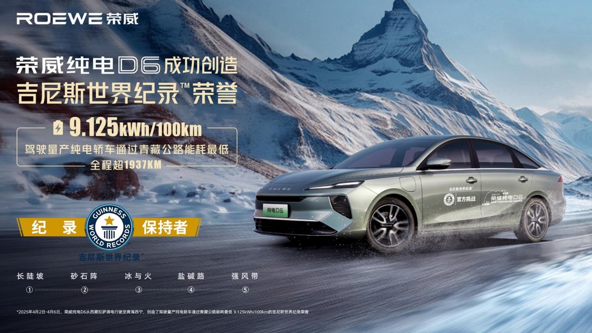 驚爆價7.98萬起，電動家轎“卷王” 榮威純電D6登場！