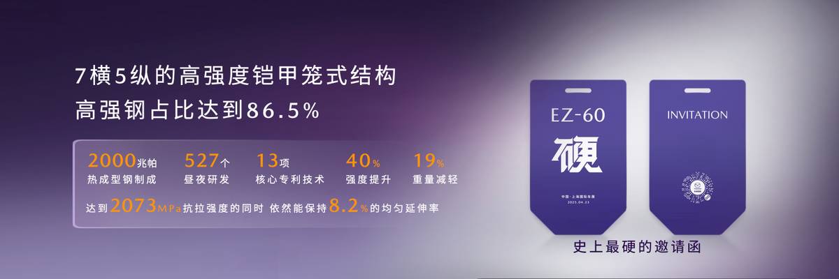 馭電·新境 長(zhǎng)安馬自達(dá)MAZDA EZ-60全球首秀