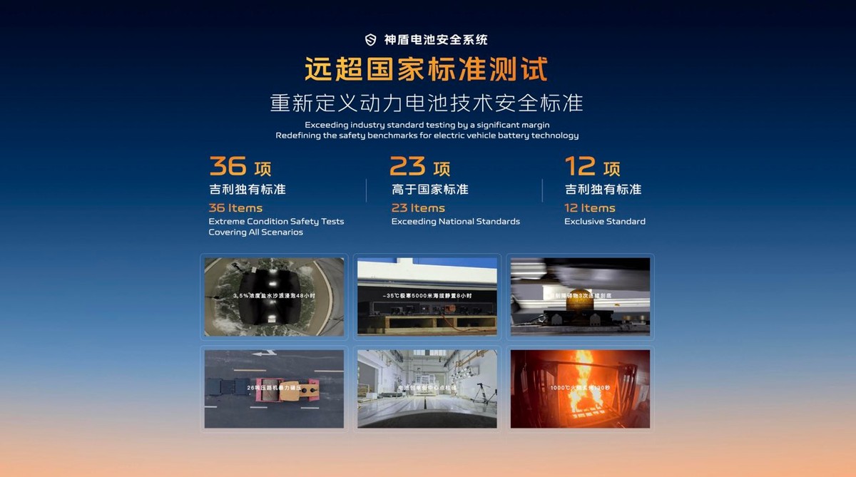 吉利發(fā)布“神盾金磚”電池品牌，銀河戰(zhàn)艦全球首發(fā)