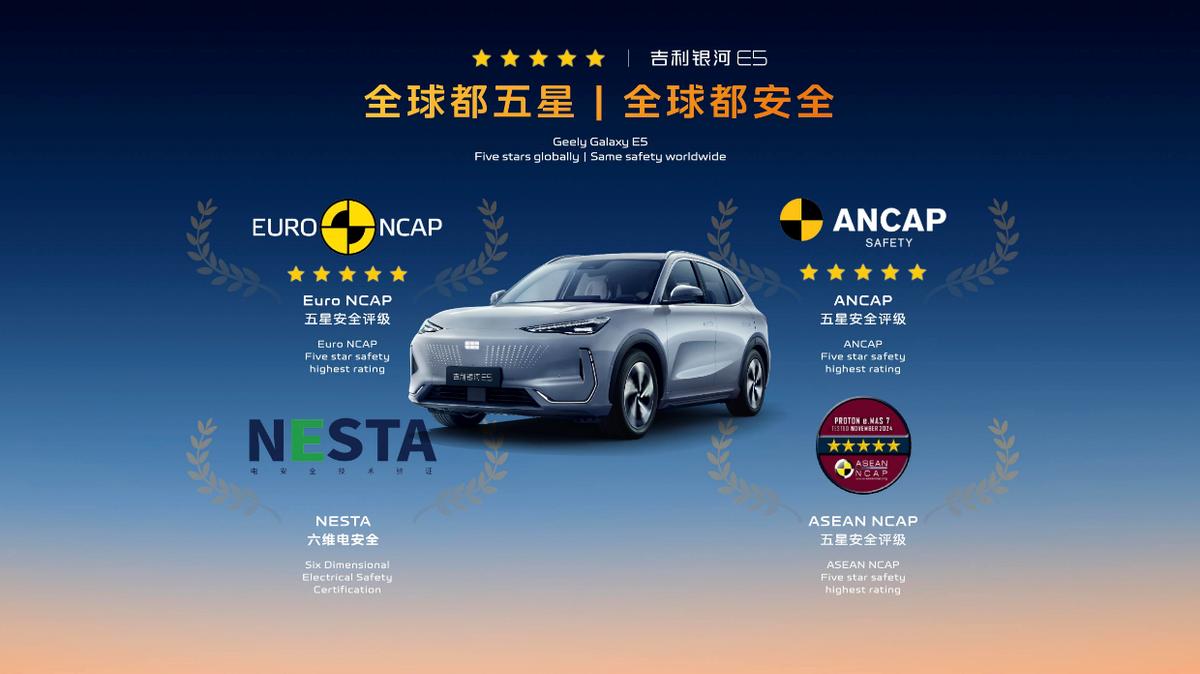 吉利發(fā)布“神盾金磚”電池品牌，銀河戰(zhàn)艦全球首發(fā)
