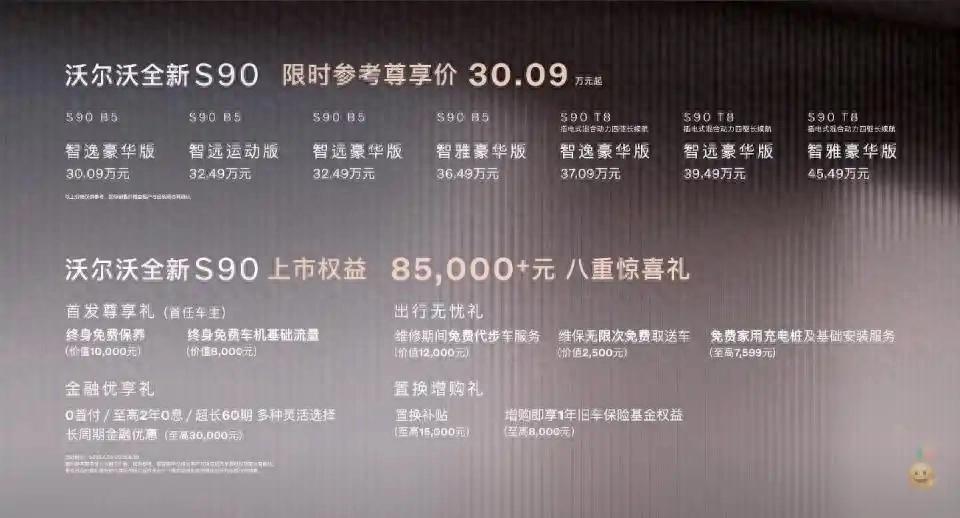 限時尊享價30.09萬元！沃爾沃全新S90正式上市