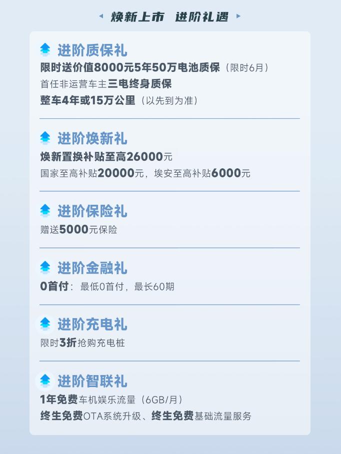 重新定義A級純電SUV價值標桿，2025款AION Y Plus煥新上市