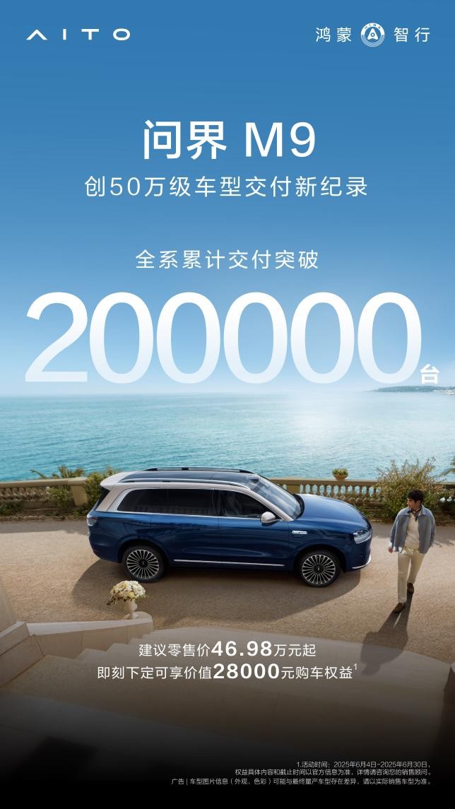 創(chuàng)50萬級車型交付新紀(jì)錄，問界M9交付突破20萬輛