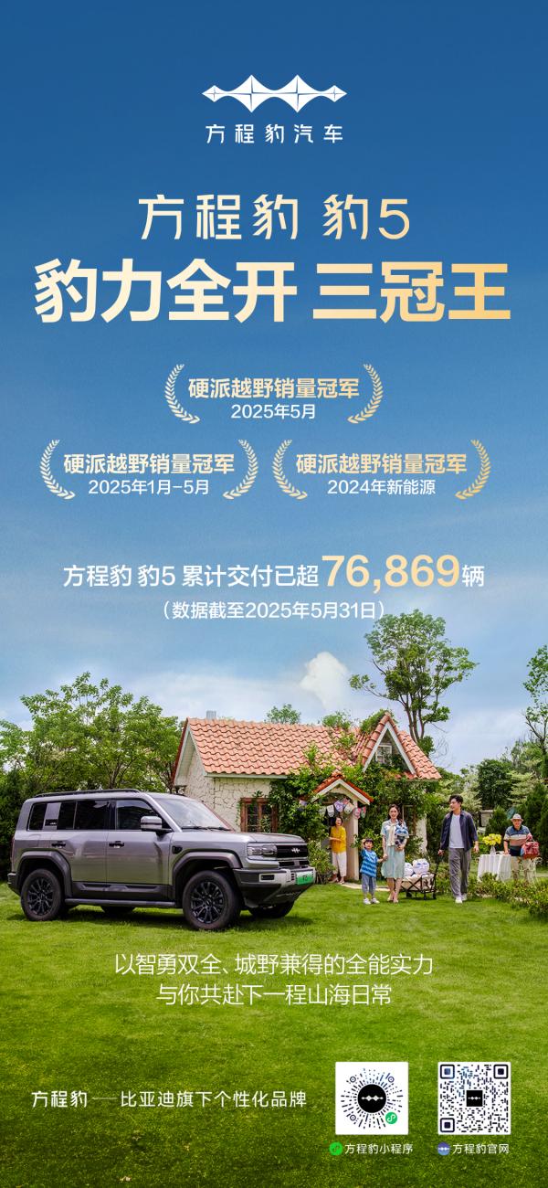 方程豹躋身新勢力周榜TOP4，鈦3成A級純電SUV熱門爆款